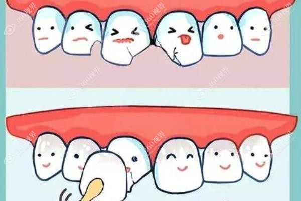 深圳正恩口腔医院怎么样?是二级私立连锁机构且数字化种植牙技术靠谱.jpg