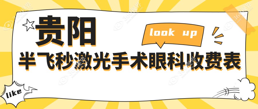 贵阳半飞秒激光手术眼科收费表