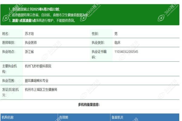 杭州飞秒秒眼科医院苏才培医生.jpg