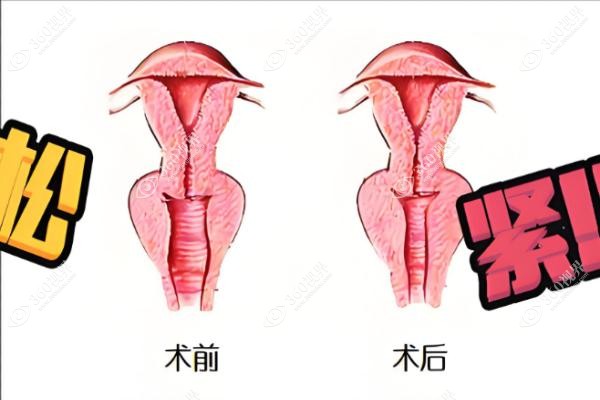 南京妇儿康医院收费高吗.jpg