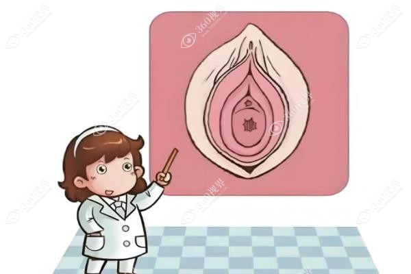 南京妇儿康私密修复中心张泽梅怎么样.jpg