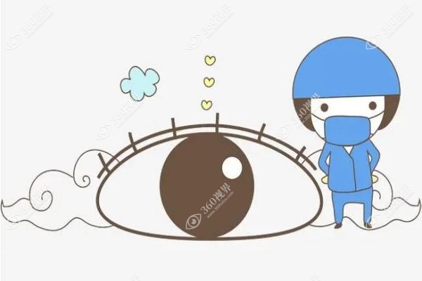 合肥飞秒手术多少钱.jpg