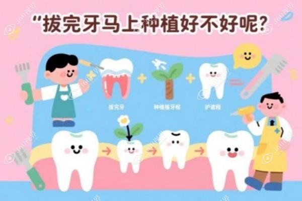 拔完牙马上种植好不好呢?全面解读:拔完牙马上就能种牙效果如何