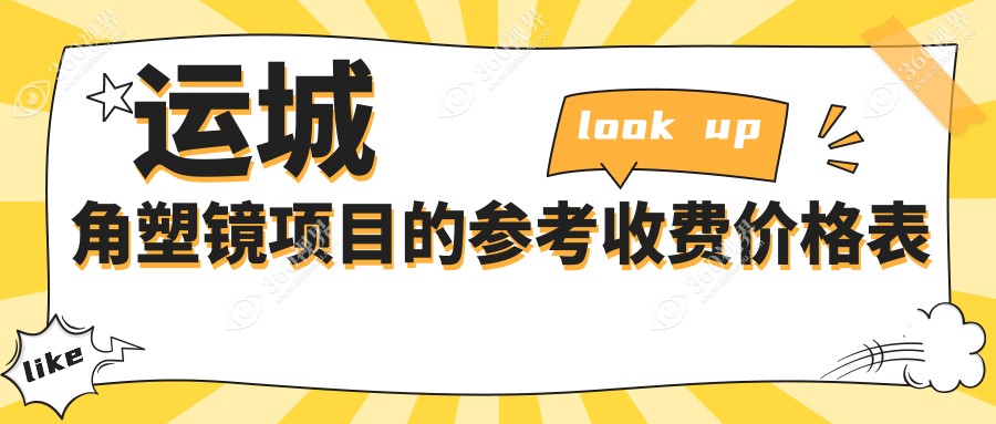运城角塑镜价格一览表及推荐医院地址指南：专业眼科为您详解费用透明化