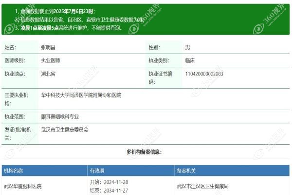 武汉华厦眼科医院张明昌简介.jpg
