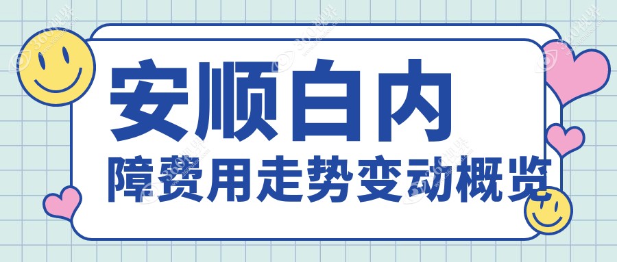 安顺白内障费用走势变动概览