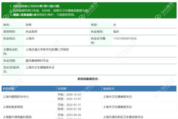 上海浦东爱尔眼科医院张琳怎么样.jpg