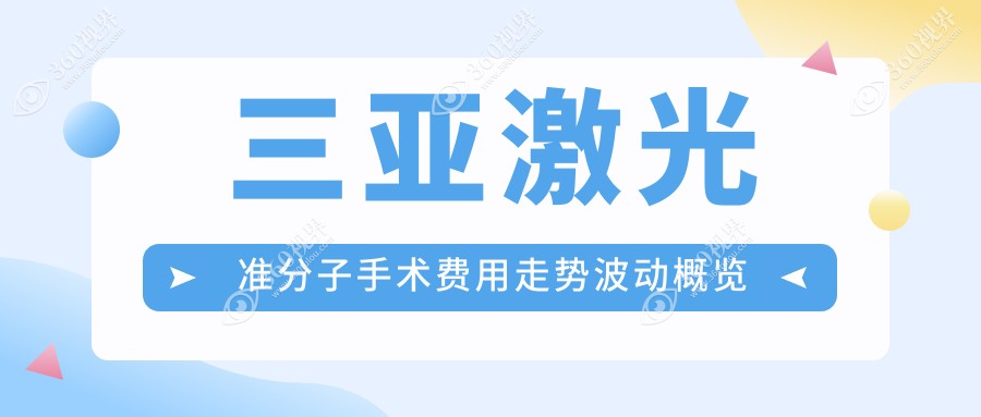 三亚激光准分子手术费用走势波动概览