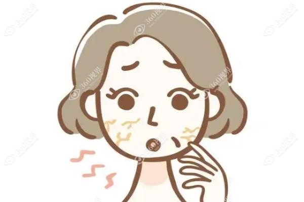 脸部微调是<span style=