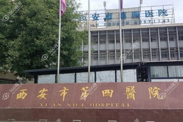 西安四院眼科哪个医生好？疑难眼病选王润生|近视找李勇|附价格表及挂号攻略