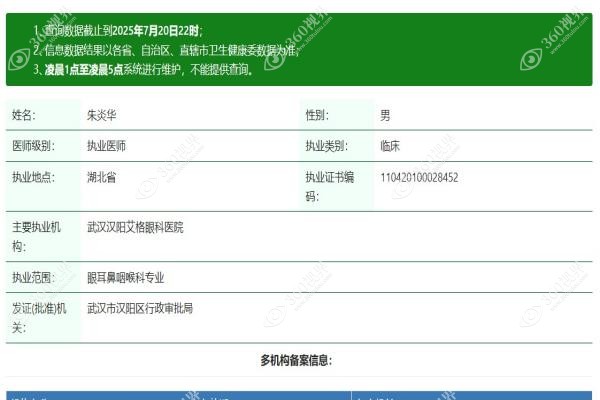 汉阳艾格眼科医院朱炎华怎么样.jpg