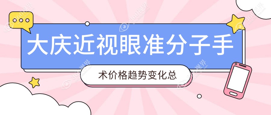 大庆近视眼准分子手术价格趋势变化总览