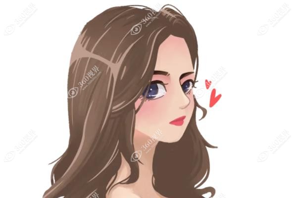 少女针填充法令纹<span style=