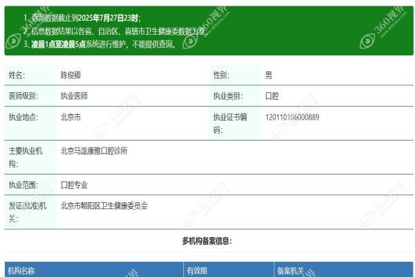 北京马泷齿科陈俊卿简介.jpg