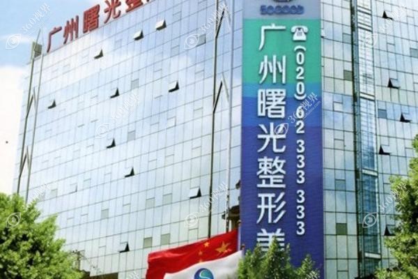 广州整形美容医院眼袋排名