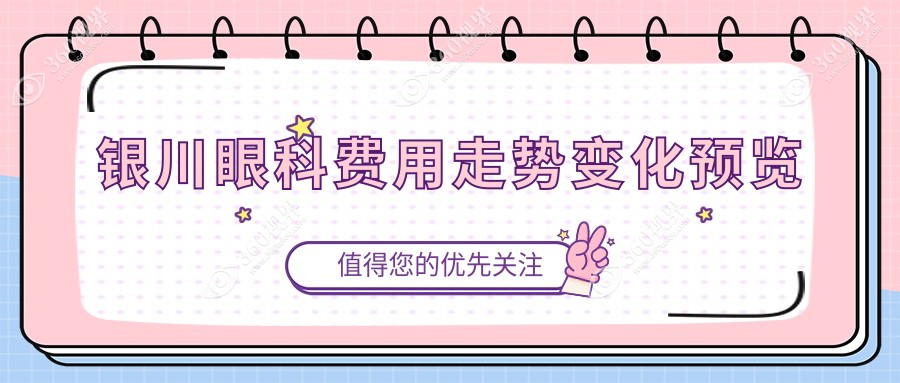 银川眼科费用走势变化预览