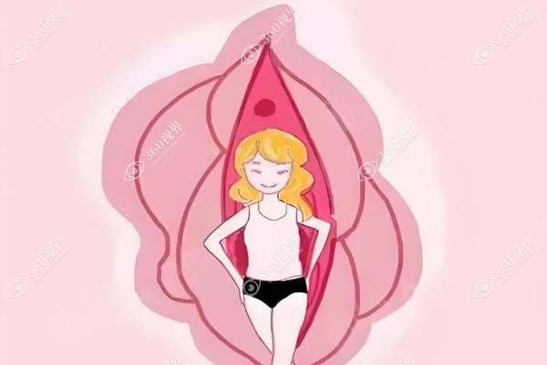 生物束带紧缩术能保持多久?一般维持2-3年/<span style=