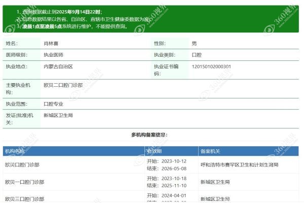 呼和浩特欧贝口腔医院肖林喜怎么样.jpg