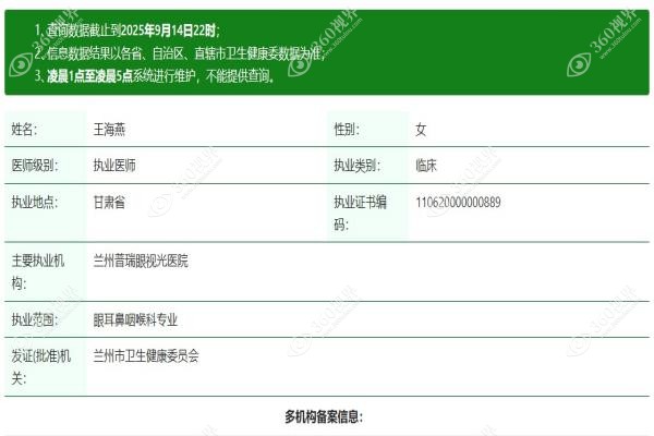 兰州普瑞眼视光医院王海燕怎么样.jpg