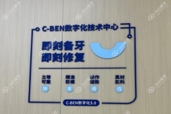 上海城本口腔医院正畸多少钱？.jpg