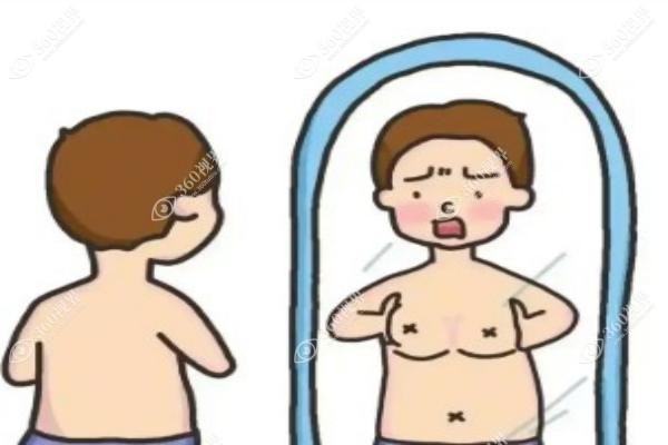 男士隆胸能隆多大的假体,男人隆胸手术过程是怎么样的,男的隆胸大概需要多少钱