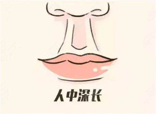 重庆李泽医生人中缩短价格表来啦，三件套35000元起，人中缩短技术可靠口碑挺不错