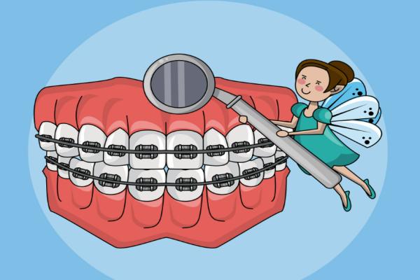 杭州艺星口腔医院牙齿矫正怎么样?矫正技术好/口碑超棒满意度超90%