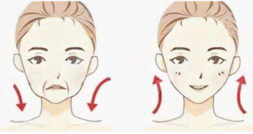 深圳王书豪面部提升价格表：线雕提升3W+/内窥镜提升6W+/传统拉皮手术8W+