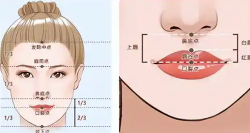 二、武汉韩辰王向阳医生的医美诊疗特色有哪些？www.360tulou.com/