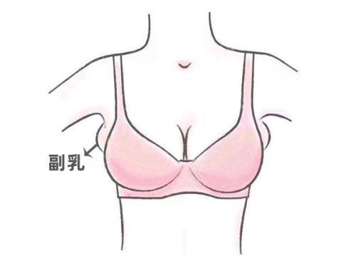 天津申伊童颜医疗美容医院电话公布：院内主打微创抗衰技术，效果自然持久！