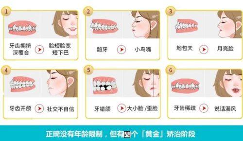 二、大庆看牙哪里靠谱费用透明www.360tulou.com/