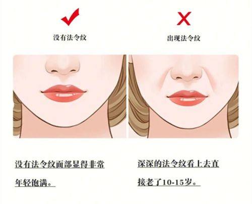 北京锦恩医疗美容诊所怎么样？正规机构技术靠谱收费合理，特色项目效果自然值得选择