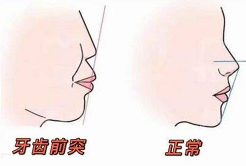 承德玥莱美口腔医院