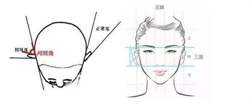 一、广州艺星注射整形会不会馒化？玻尿酸/轮廓固定收费明细深度解析，揭秘自然灵动的核心技术www.360tulou.com/