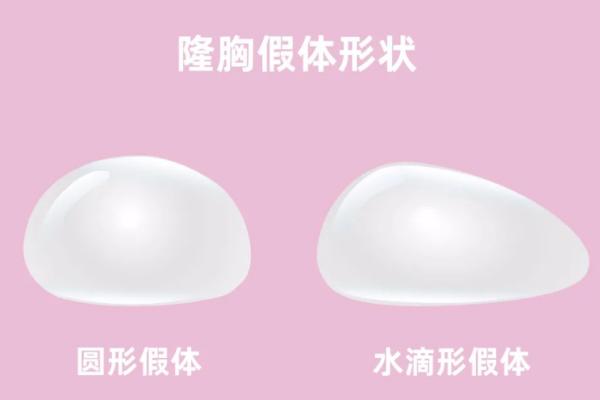 上海美莱唐毅和游远榕隆胸哪个效果好？甜伊严选可以预约对比两位医师风格