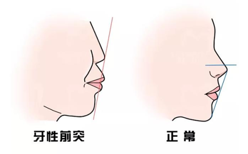 韩国alive皮肤科医院怎么预约？首尔ouni小程序可轻松预约韩国皮肤科