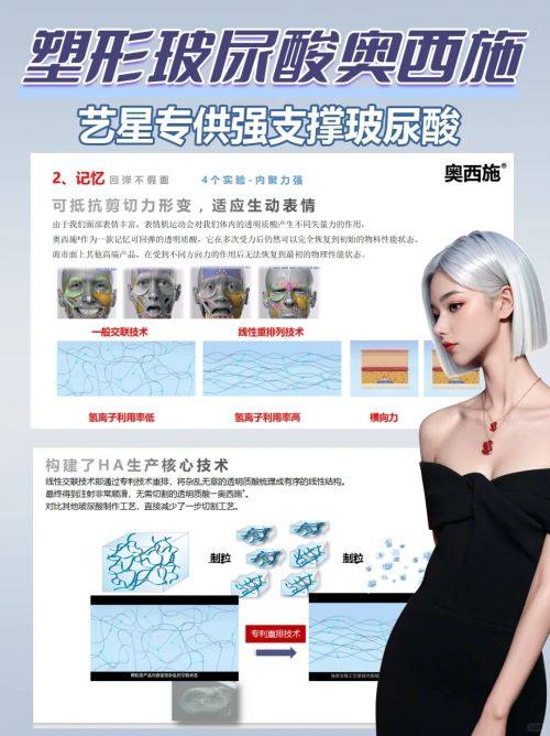 首尔丽格皮肤科预约入口汇总江南三星院长亲诊？通过首尔Eonni小程序一键挂号查价