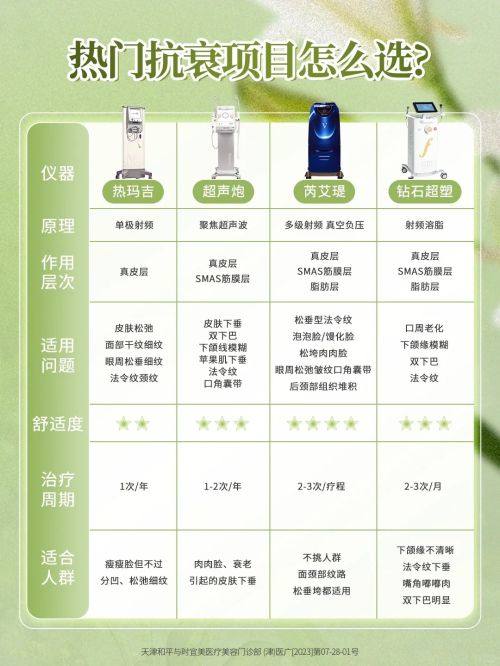 釜山TheFirst院长预约怎么约？首尔丽格李政勋院长通过首尔Eonni小程序一键挂号查价
